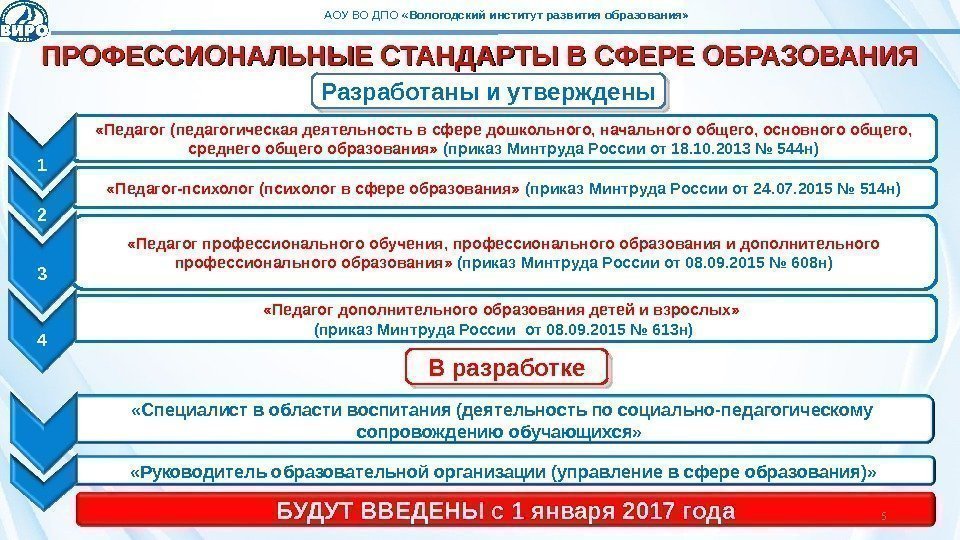  «Педагог-психолог (психолог в сфере образования»  (приказ Минтруда России от 24. 07. 2015