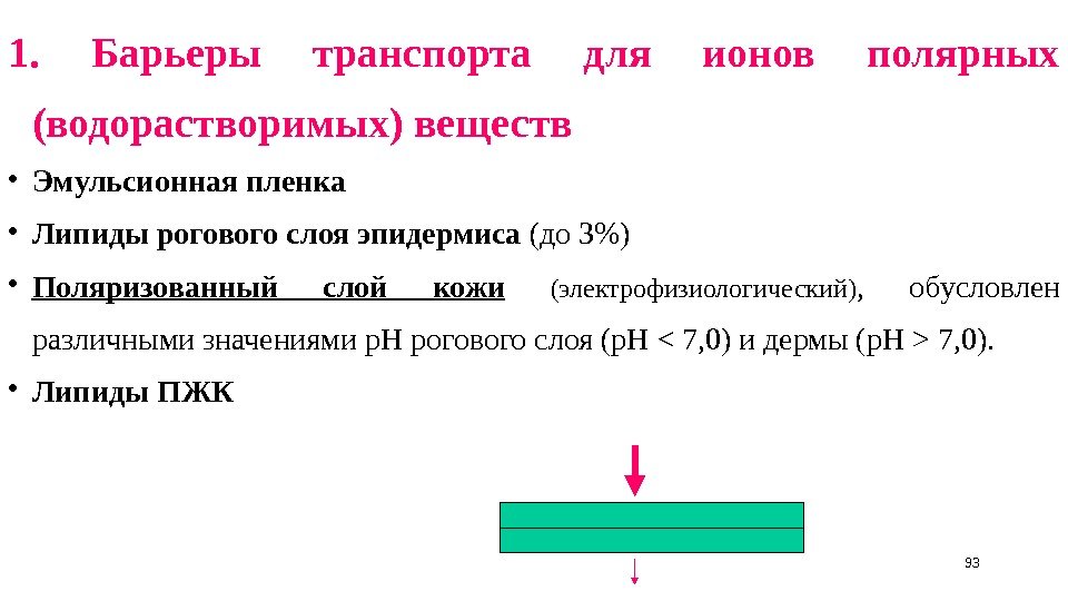 1.  Барьеры транспорта для ионов полярных (водорастворимых)  веществ  • Эмульсионная пленка