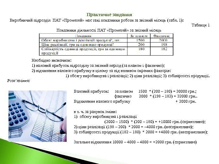 Практичне завдання Виробничий підрозділ ПАТ «Прометей» має такі показники роботи за звітний місяць (табл.