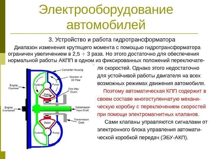 Электрооборудование автомобилей 3. Устройство и работа гидротрансформатора Диапазон изменения крутящего момента с помощью гидротрансформатора