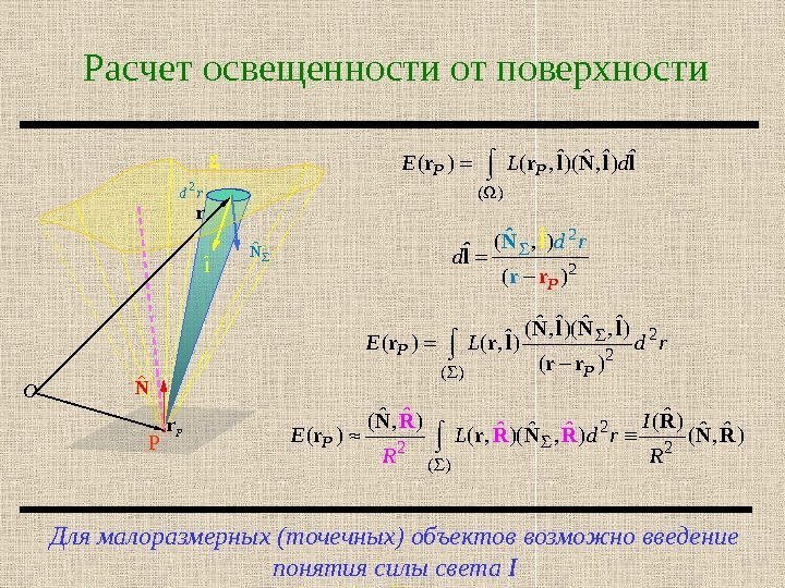 Расчет освещенности от поверхности Для малоразмерных (точечных) объектов возможно введение понятия силы света IPO