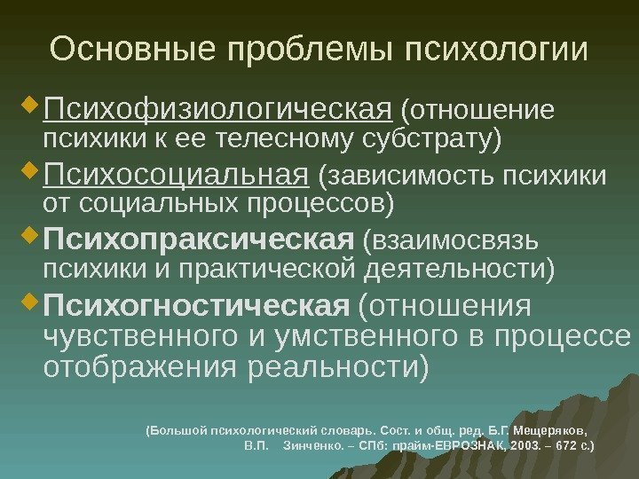 Основные проблемы психологии Психофизиологическая  (отношение психики к ее телесному субстрату) Психосоциальная  (зависимость