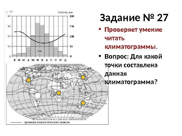 Задание № 27 • Проверяет умение читать климатограммы.  • Вопрос: Для какой точки