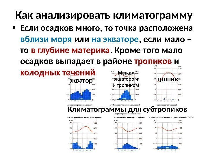 Как анализировать климатограмму • Если осадков много, то точка расположена вблизи моря или на