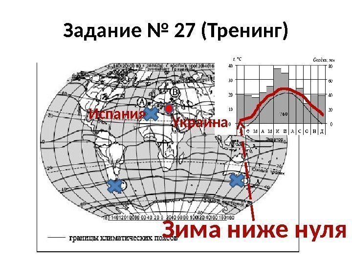 Задание № 27 (Тренинг) Зима ниже нуля. Испания Украина 