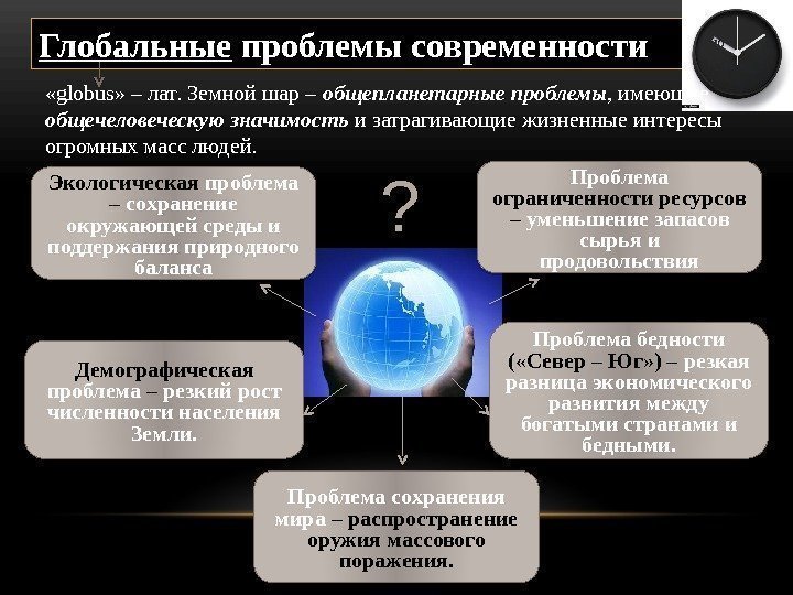 Глобальные проблемы современности «globus» – лат. Земной шар – общепланетарные проблемы , имеющие общечеловеческую