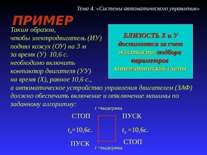 ПРИМЕР Тема 4.  «Системы автоматического управления» Таким образом,  чтобы электродвигатель (ИУ) поднял