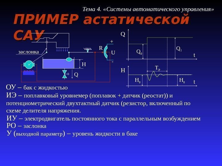 ИЭ – поплавковый уровнемер (поплавок + датчик (реостат)) и потенциометрический двухтактный датчик (резистор, включенный