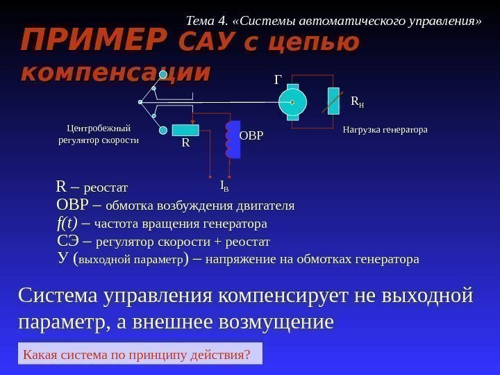 f(t) – частота вращения генератора. ПРИМЕР САУ с цепью компенсации Тема 4.  «Системы