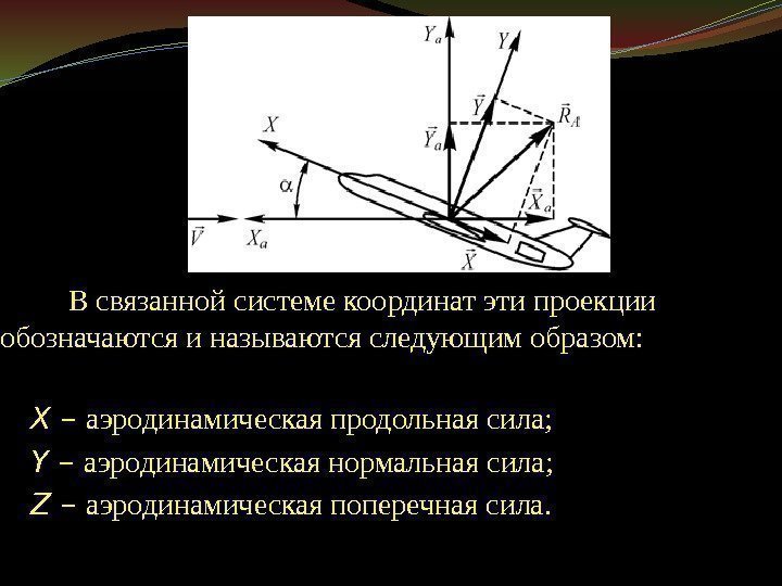   В связанной системе координат эти проекции обозначаются и называются следующим образом: X