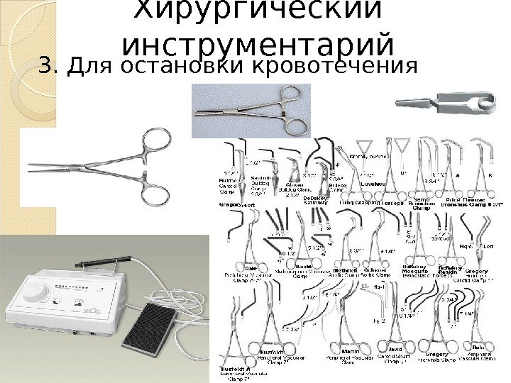 Хирургический инструментарий 3. Для остановки кровотечения  