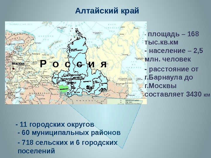 Алтайский край   - 11 городских округов - 60 муниципальных районов - 718