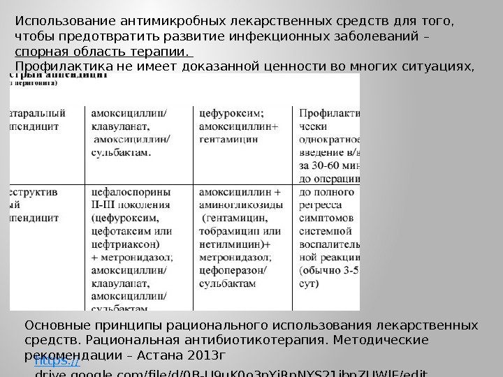 Использование антимикробных лекарственных средств для того,  чтобы предотвратить развитие инфекционных заболеваний – спорная