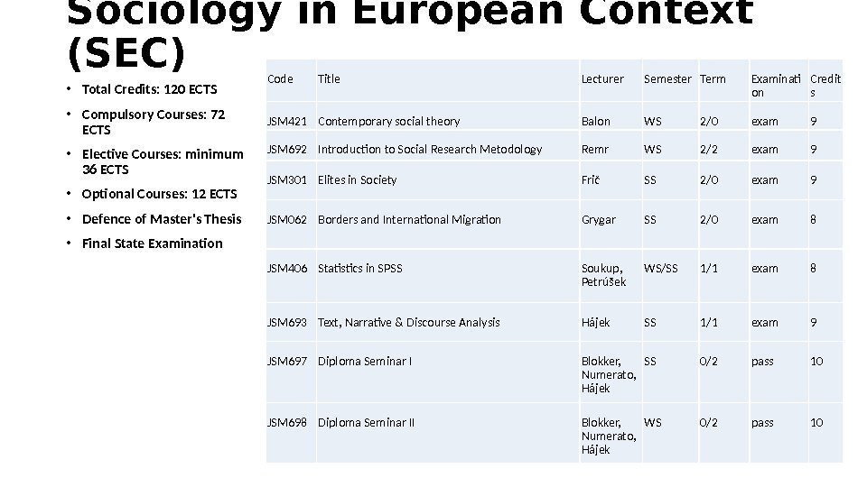 Sociology in European Context (SEC) • Total Credits: 120 ECTS • Compulsory Courses: 72