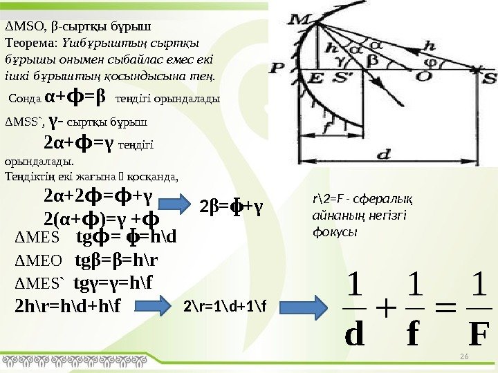 26ΔMSO, β-сырт ы б рышқ ұ Теорема:  шб рышты сырт ы Ү ұ