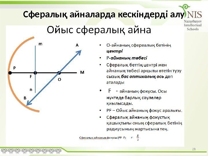 28 Сфералық айналарда кескіндерді алу 