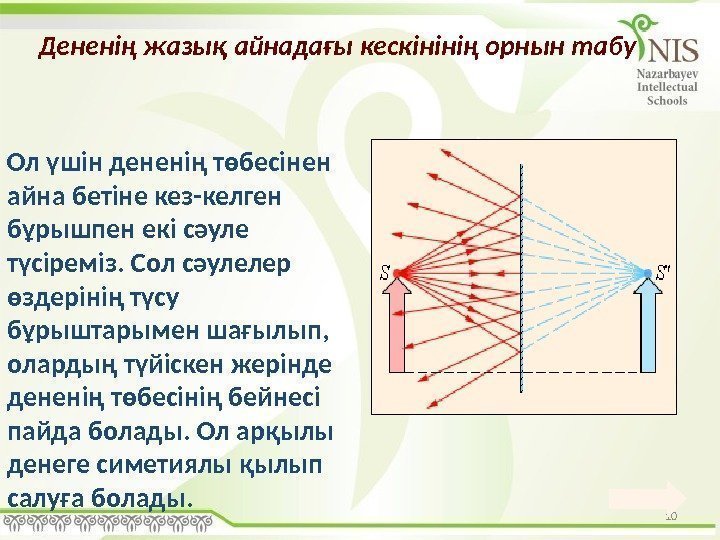 10 Дененің жазық айнадағы кескінінің орнын табу Ол үшін дененің төбесінен айна бетіне кез-келген