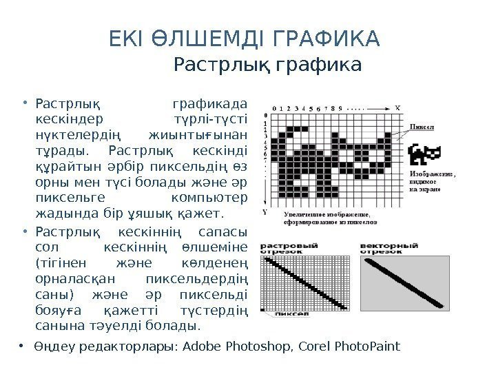 ЕКІ ӨЛШЕМДІ ГРАФИКА • Растрлық графикада кескіндер  түрлі-түсті нүктелердің жиынтығынан тұрады.  Растрлық