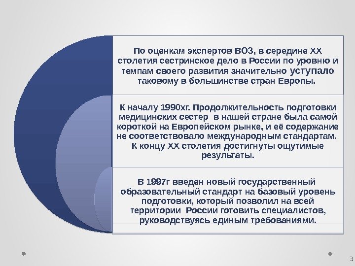 По оценкам экспертов ВОЗ, в середине ХХ столетия сестринское дело в России по уровню