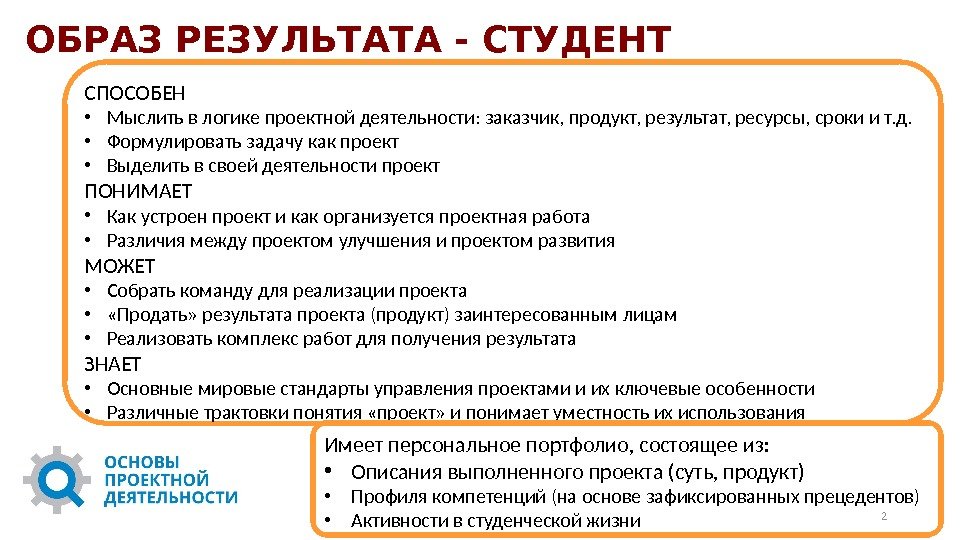 ОБРАЗ РЕЗУЛЬТАТА - СТУДЕНТ СПОСОБЕН • Мыслить в логике проектной деятельности: заказчик, продукт, результат,