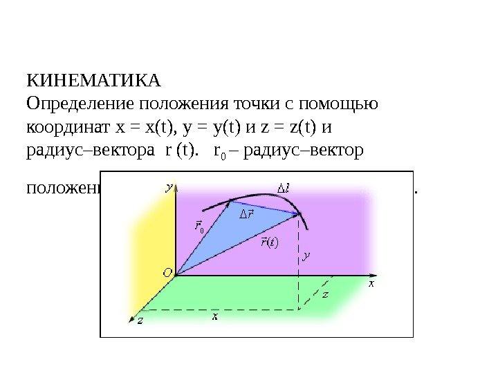КИНЕМАТИКА Определение положения точки с помощью координат x = x(t), y = y(t) и