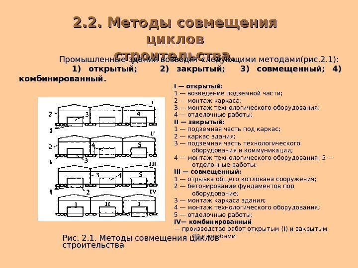   2. 2. Методы совмещения циклов строительства.      Промышленные