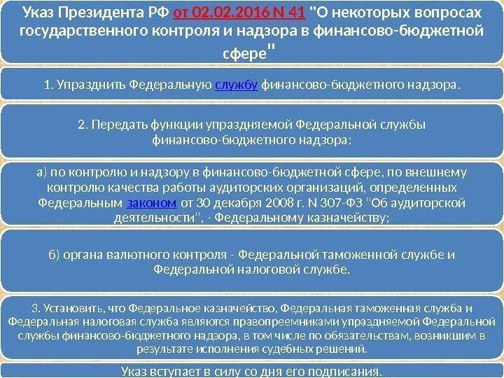 Указ Президента РФ от 02. 2016 N 41 О некоторых вопросах государственного контроля и