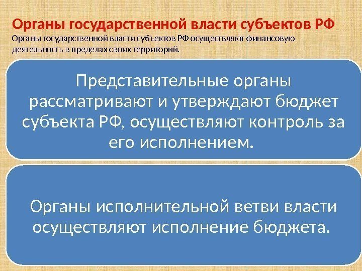 Органы государственной власти субъектов РФ осуществляют финансовую деятельность в пределах своих территорий.  Представительные