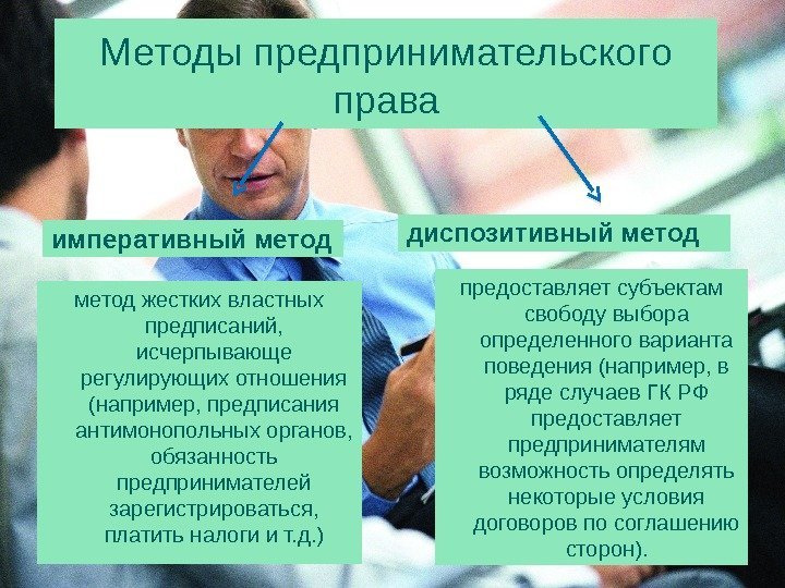 Методы предпринимательского права императивный метод жестких властных предписаний,  исчерпывающе регулирующих отношения (например, предписания