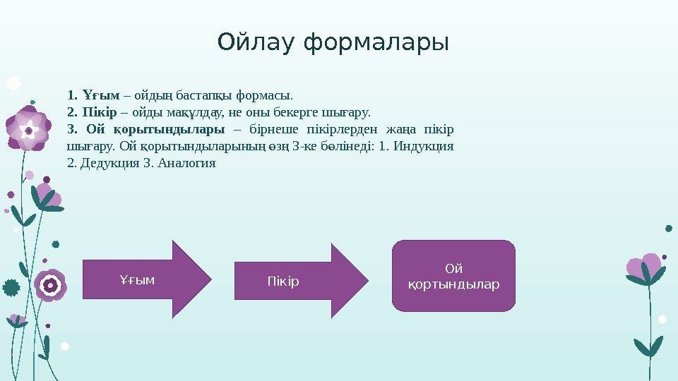 Ойлау формалары 1. ымҰғ – ойды бастап ы формасы. ң қ 2. Пікір –