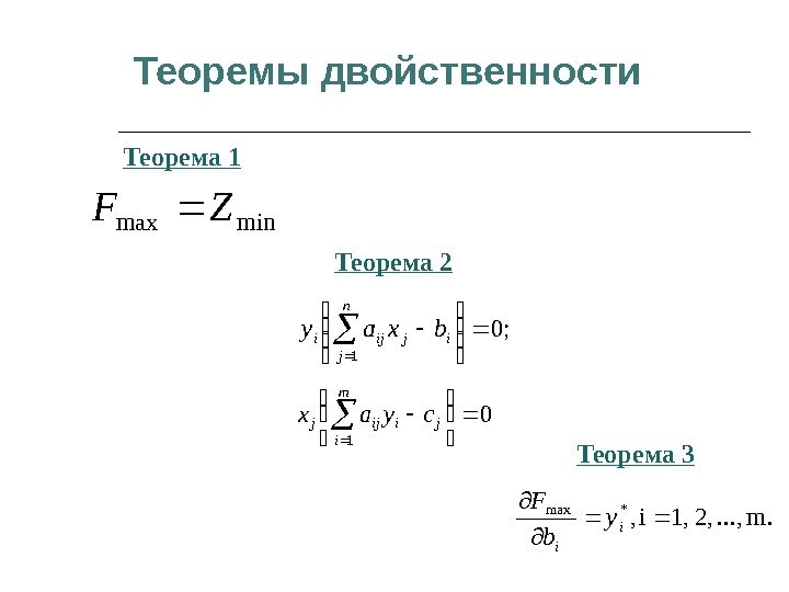 Теоремы двойственностиminmax. ZF ; 0 1  n j ijijibxay 0 1  