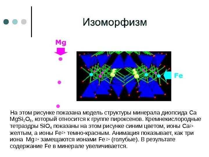  На этом рисунке показана модель структуры минерала диопсида Ca Mg. Si 2 O