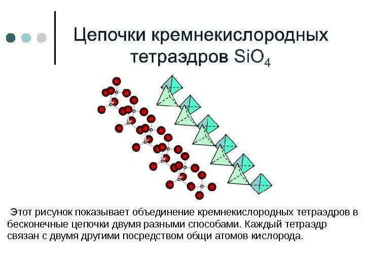  Этот рисунок показывает объединение кремнекислородных тетраэдров в бесконечные цепочки двумя разными способами. Каждый