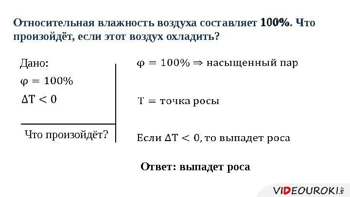  Дано:  Ответ: выпадет роса Что произойдёт?  Относительная влажность воздуха составляет 100.