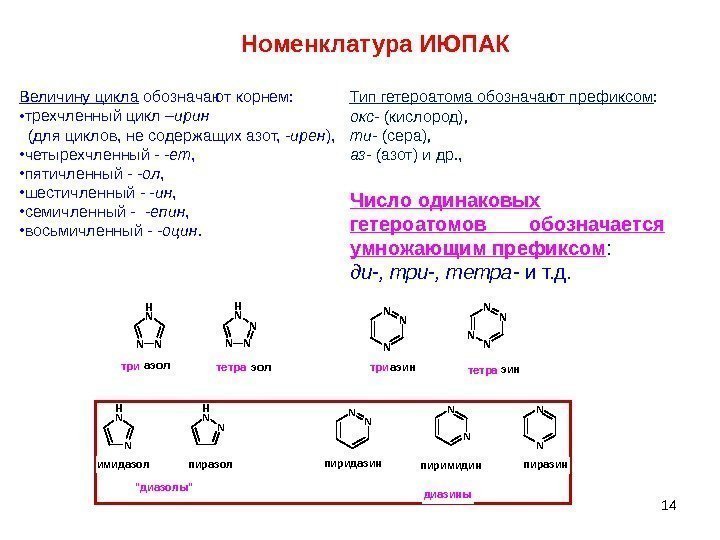 14 Величину цикла обозначают корнем:  • трехчленный цикл – ирин  (для циклов,