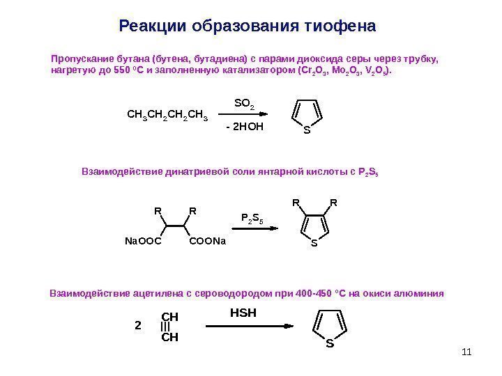 11 Взаимодействие динатриевой соли янтарной кислоты с P 2 S 5 Реакции образования тиофена