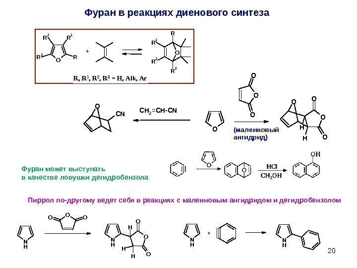 20 Фуран в реакциях диенового синтеза. OR R 1 R 2 R 3 O
