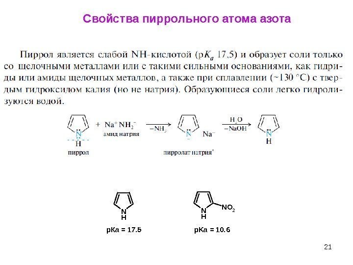 21 Свойства пиррольного атома азота. N H NO 2 р. Ка = 17. 5