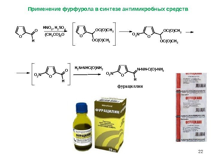 22 Применение фурфурола в синтезе антимикробных средств O H N O 3 , 