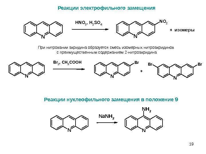 19 Принитрованииакридинаобразуетсясмесьизомерныхнитроакридинов спреимущественнымсодержанием 2 -нитроакридина Реакции электрофильного замещения N N N O 2 H