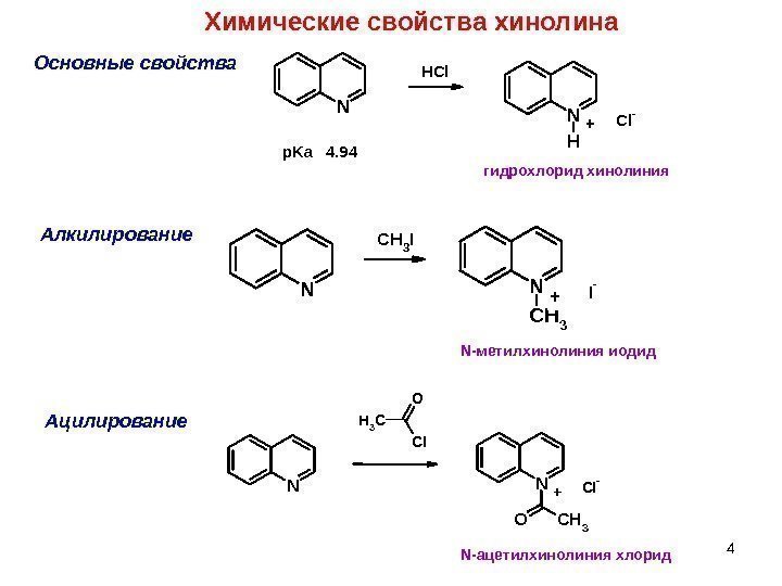 4 Химические свойства хинолина Основные свойства Алкилирование. NN H C l -HCl + p.