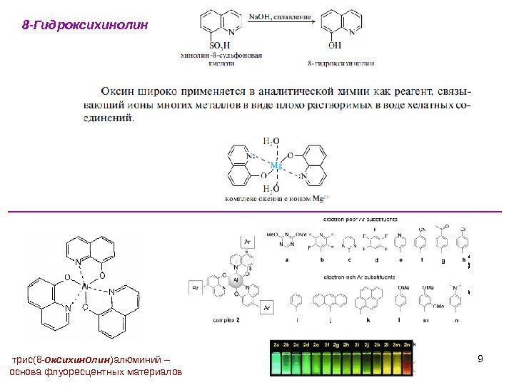 98 -Гидроксихинолин трис(8 - оксихинолин )алюминий– основафлуоресцентныхматериалов 
