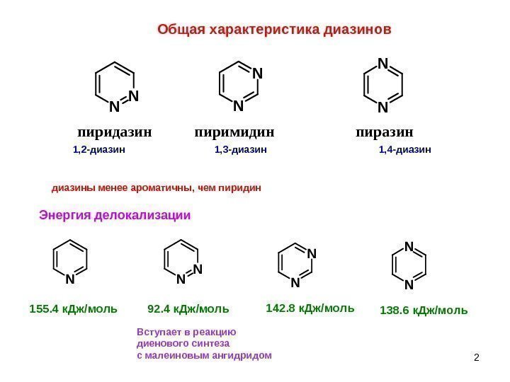 2 Общая характеристика диазинов. N N N пиридазин  пиримидин    