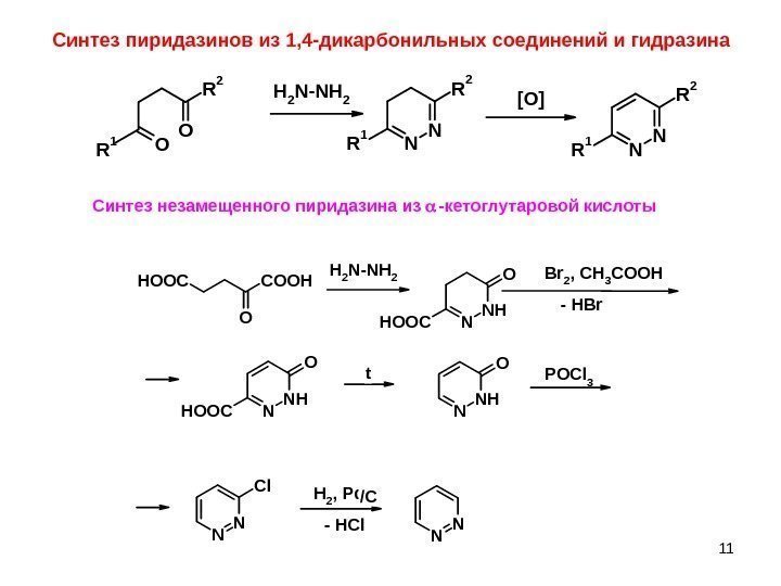 11 Синтез пиридазинов  из 1, 4 -дикарбонильных соединений и гидразина. N N R
