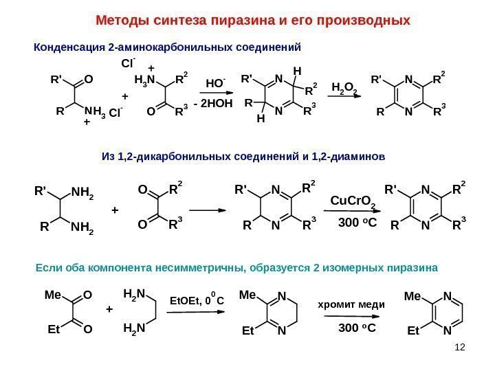 12 Методы синтеза пиразина и его производных. N N R 3 R 2 R'