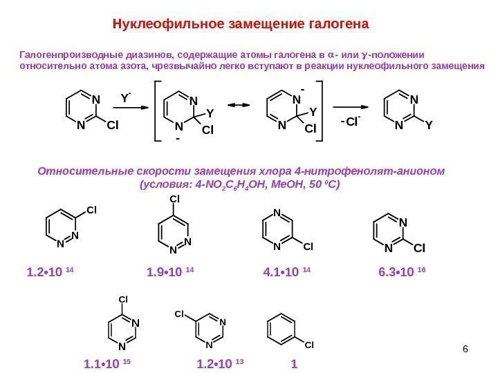 6 Относительные скорости замещения хлора 4 -нитрофенолят-анионом (условия :  4 - NO 2
