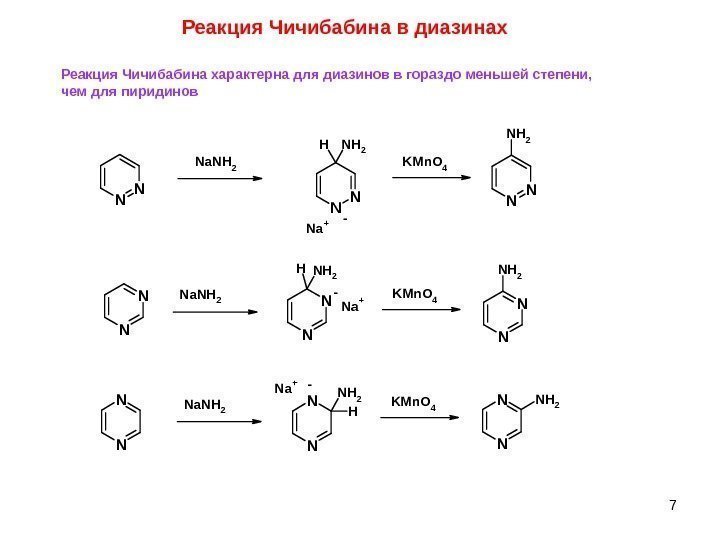 7 Реакция Чичибабина в диазинах Реакция Чичибабина характерна для диазинов в гораздо меньшей степени,