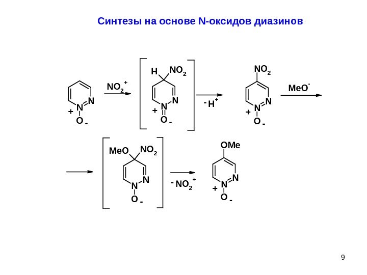 9 Синтезы на основе N- о ксид ов диазинов. N N O NO 2