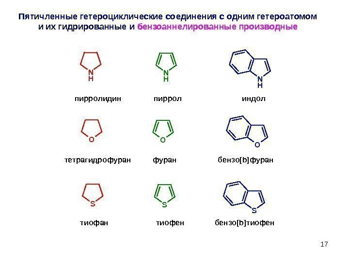 17 Пятичленные гетероциклические соединения с одним гетероатомом и их гидрированные и бензоаннелированные производные O