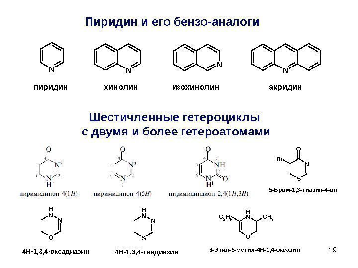 19 Пиридин и его бензо-аналоги N N пиридин    хинолин  